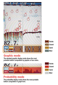 furuno FCV-588 Bottom Discrimination